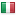 sendasmile.com server is located in Italy